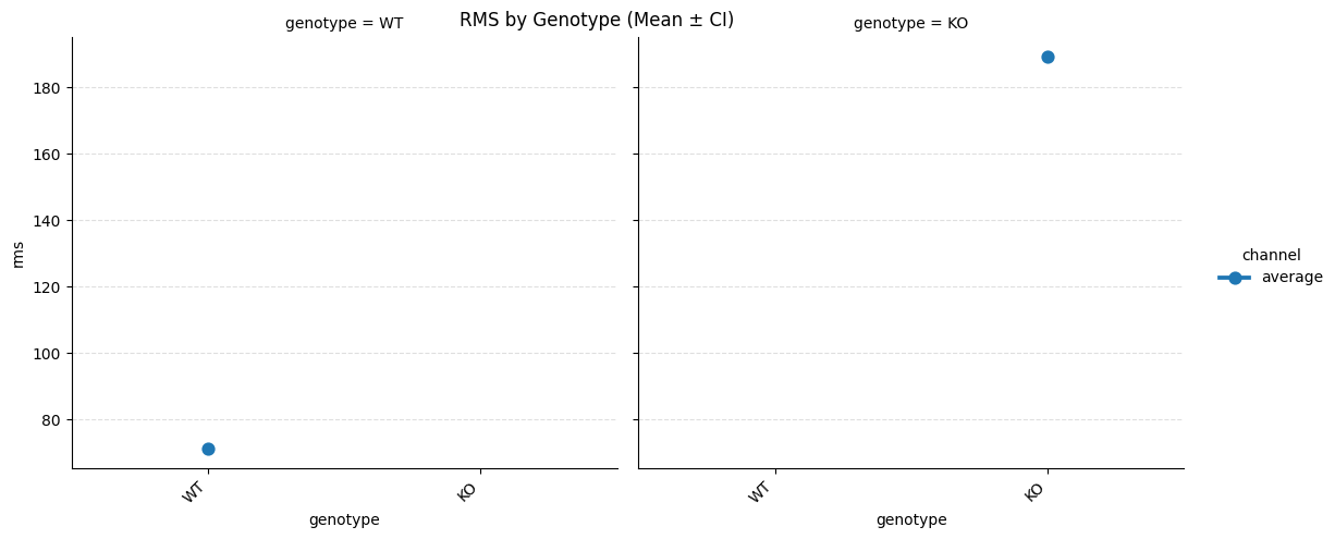 ../_images/c940ea7bb43f90c7dd4eda8bc89b9140495bc0075cd32cacd19e495ee27a1ba3.png